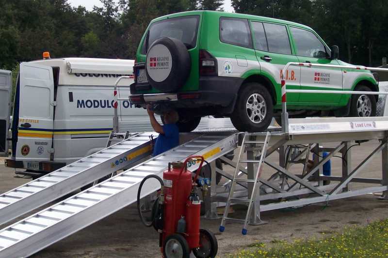 OmecoHub - Immagine CLM LOAD LINE